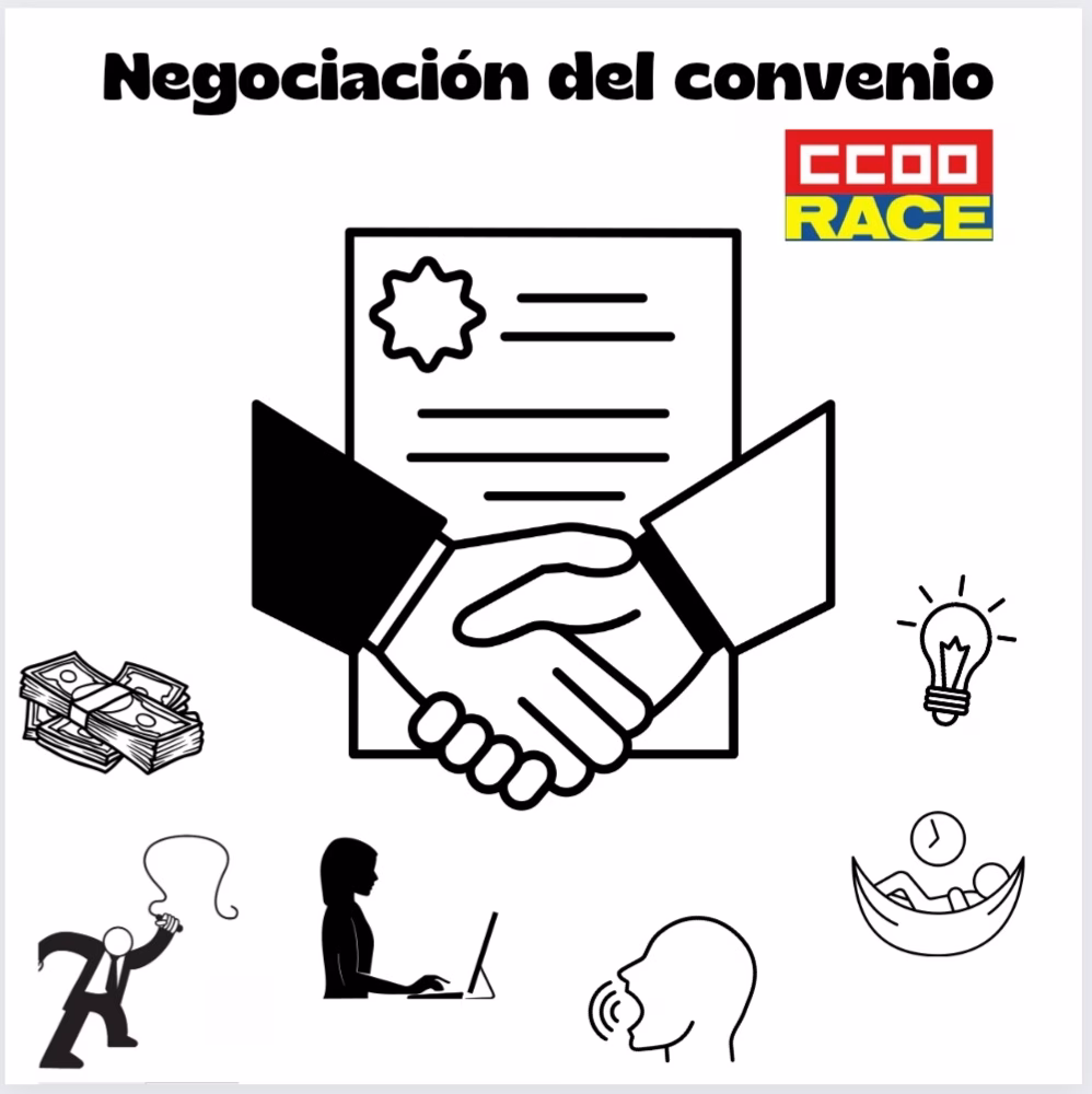 NEGOCIACIÓN DEL CONVENIO